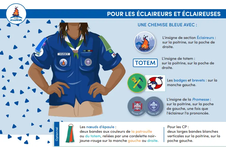 Guide de l’uniforme scout pour les Éclaireurs – chemise rouge avec insignes et foulard