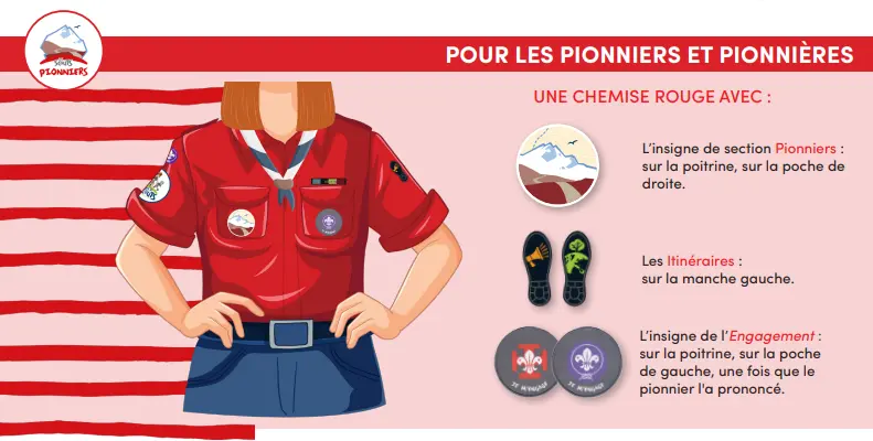 Guide de l’uniforme scout pour les Pionniers – chemise gris clair avec insignes et foulard